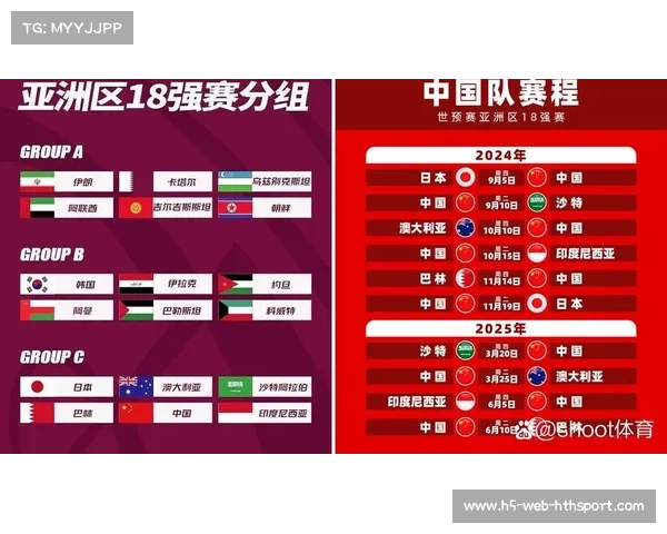 世界杯小组赛采用四局制及出线规则调整带来的新变化分析